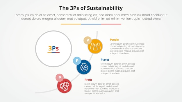 Free Vector 3p or 3ps sustainability framework infographic concept for slide presentation with big circle and half circle line connection with 3 point list with flat style
