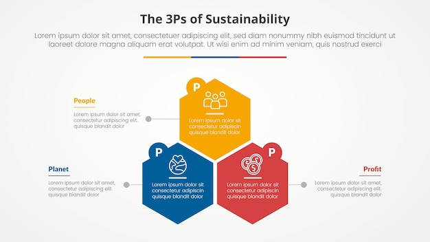 Free Vector 3p or 3ps sustainability framework infographic concept for slide presentation with hexagon or hexagonal shape structure with 3 point list with flat style