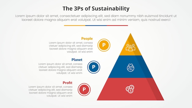 Free Vector 3p or 3ps sustainability framework infographic concept for slide presentation with pyramid and circle outline point list with 3 point list with flat style