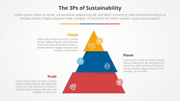Free Vector 3p or 3ps sustainability framework infographic concept for slide presentation with pyramid slice divide move wobble with 3 point list with flat style