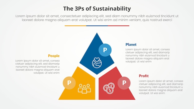 Free Vector 3p or 3ps sustainability framework infographic concept for slide presentation with triangle cycle circular slice divide and circle badge with 3 point list with flat style