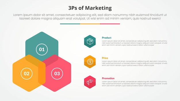 Free Vector 3ps marketing infographic concept for slide presentation with hexagon create triangle shape on left column with 3 point list with flat style