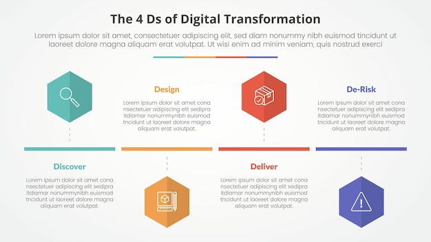 Free Vector the 4 ds of digital transformation infographic concept for slide presentation with hexagon or hexagonal shape timeline style with 4 point list with flat style