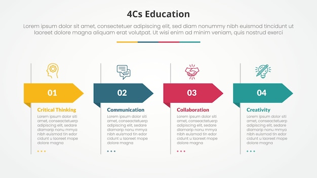 Free Vector 4cs education infographic concept for slide presentation with big header arrow shape with 4 point list with flat style