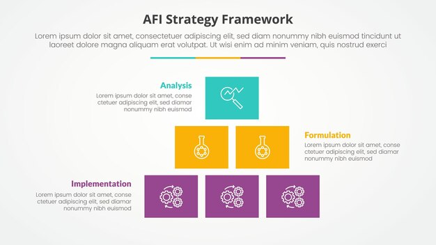 Free Vector afi framework strategy infographic concept for slide presentation with box rectangle pyramid structure with 3 point list with flat style