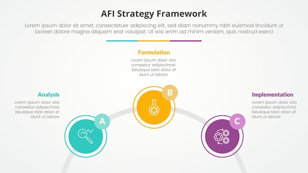 Free Vector afi framework strategy infographic concept for slide presentation with circle outline linked circular on half circle with 3 point list with flat style