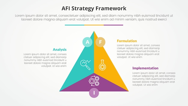 Free Vector afi framework strategy infographic concept for slide presentation with triangle cycle circular center circle badge with 3 point list with flat style
