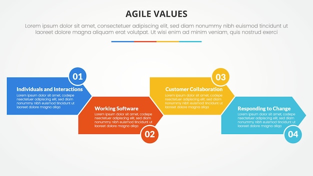 Free Vector agile values infographic concept for slide presentation with arrow shape right direction up and down with 4 point list with flat style