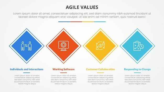 Free Vector agile values infographic concept for slide presentation with rotated square or diamond shape horizontal direction with 4 point list with flat style
