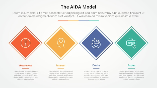 Free Vector aida marketing model infographic concept for slide presentation with rotated square or diamond shape horizontal direction with 4 point list with flat style