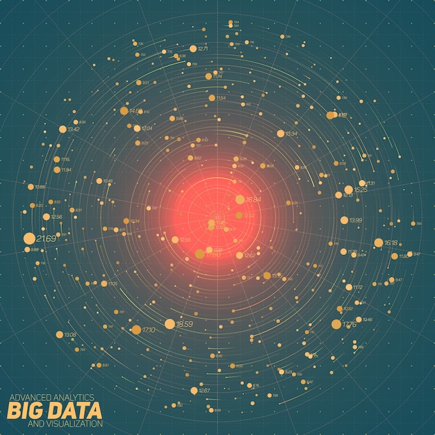 Free Vector big data green visualization. futuristic infographic. information aesthetic design. visual data complexity. complex data threads graphic. social network representation. abstract data graph.