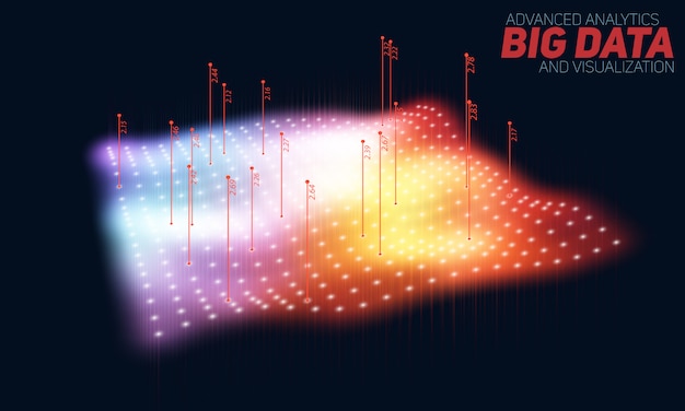 Free Vector big data plot colorful visualization. visual data complexity.