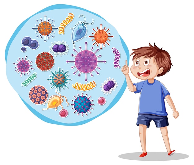 Free Vector a boy surrounded by germs