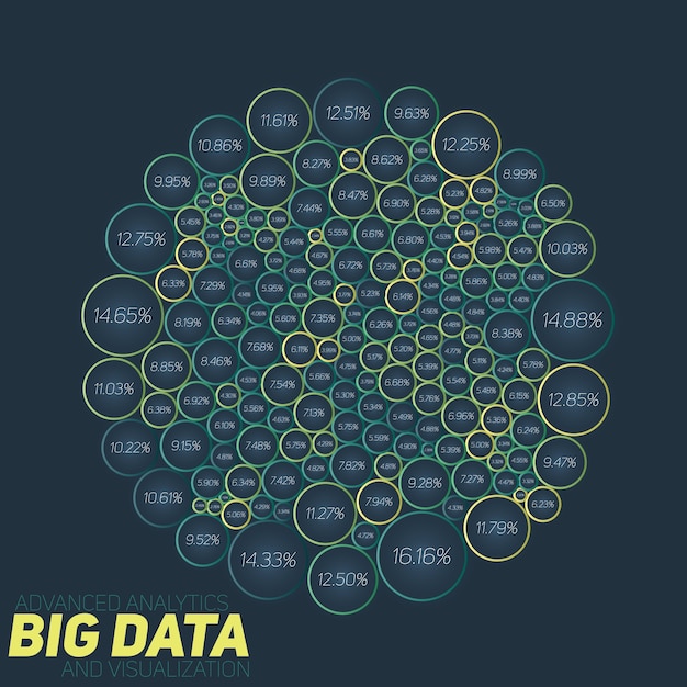 Free Vector circular big data colorful visualization. futuristic infographic. information aesthetic design. visual data complexity. complex data threads graphic. social network representation. abstract data graph