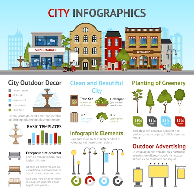 Free Vector city infographics set