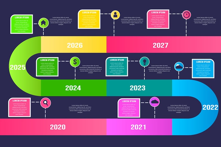 Free Vector colourful curvy line timeline infographic