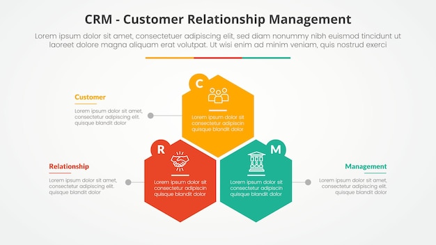 Free Vector crm customer relationship management infographic concept for slide presentation with hexagon or hexagonal shape structure with 3 point list with flat style