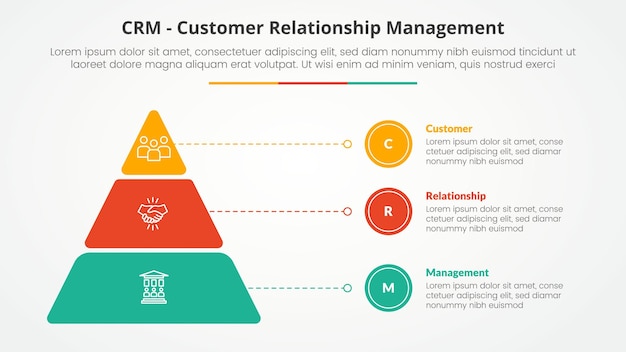 Free Vector crm customer relationship management infographic concept for slide presentation with round pyramid and line pointer with 3 point list with flat style