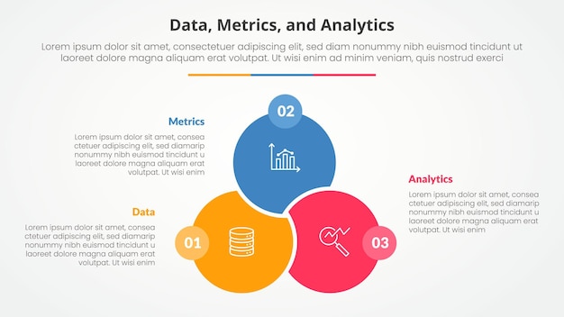 Free Vector data metrics and analytics infographic concept for slide presentation with big circle venn linked union badge opposite with 3 point list with flat style