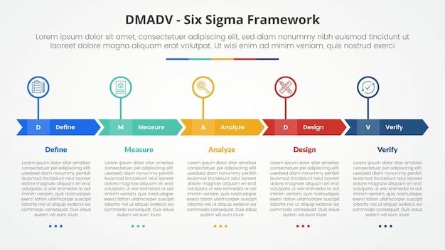 Free Vector dmadv six sigma framework methodology concept for slide presentation with creative arrow header circle point with 5 point list with flat style