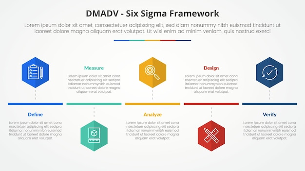 Free Vector dmadv six sigma framework methodology concept for slide presentation with hexagon or hexagonal shape timeline style with 5 point list with flat style
