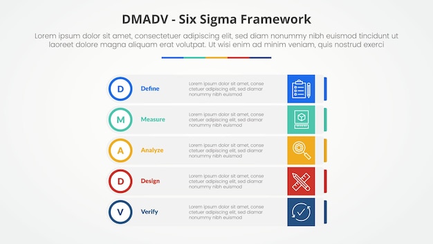 Free Vector dmadv six sigma framework methodology concept for slide presentation with rectangle box stack with outline circle badge with 5 point list with flat style