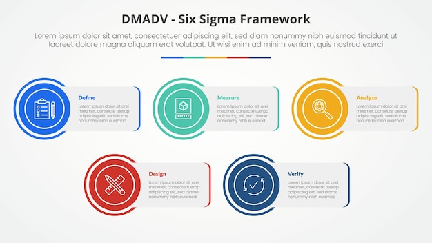 Free Vector dmadv six sigma framework methodology concept for slide presentation with rectangle box with circle edge with 5 point list with flat style