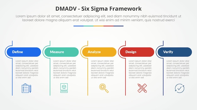 Free Vector dmadv six sigma framework methodology concept for slide presentation with table round header and line divider with 5 point list with flat style