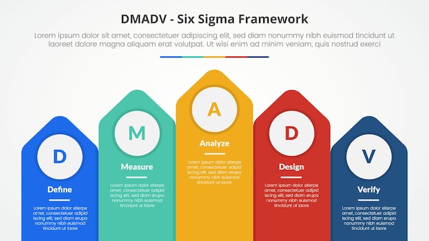 Free Vector dmadv six sigma framework methodology concept for slide presentation with vertical arrow top direction with 5 point list with flat style