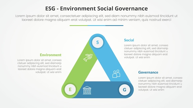 Free Vector esg frameworks infographic concept for slide presentation with triangle cycle circular round rectangle shape connected with 3 point list with flat style