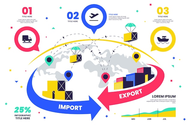 Free Vector flat design import and export infographic