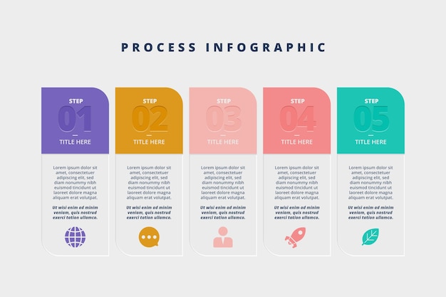 Free Vector flat process infographic template