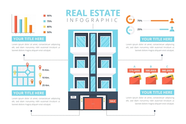 Free Vector flat real estate infographic template