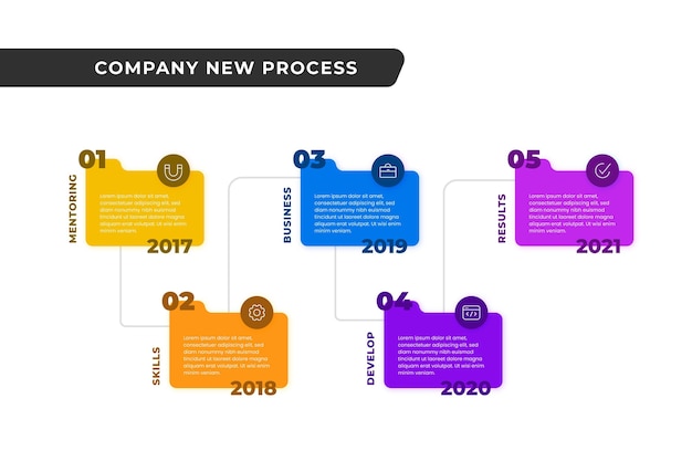 Free Vector flat timeline infographic template