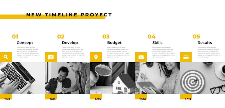 Free Vector flat timeline infographic template