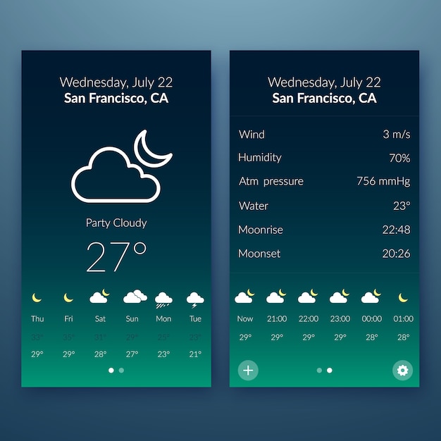 Free Vector flat user interface concept with weather widgets and web elements for mobile design