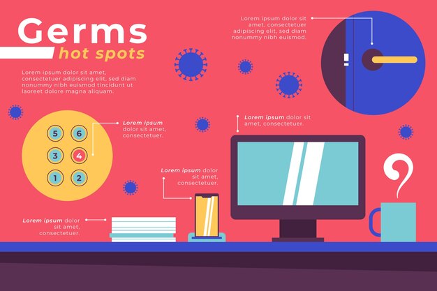 Free Vector germs hot spots infographic