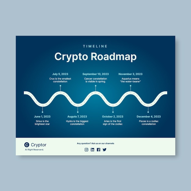 Free Vector gradient crypto roadmap timeline