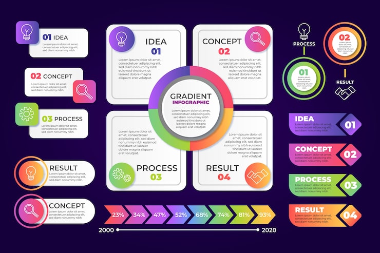 Free Vector gradient infographic elements collection