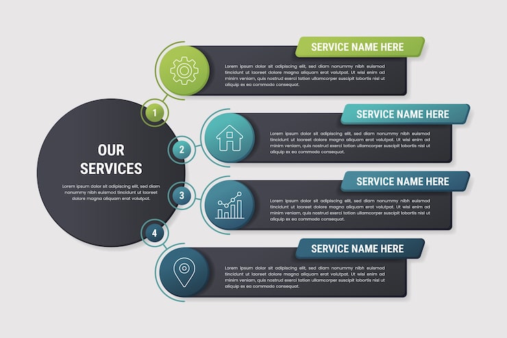Free Vector gradient our services infographic template