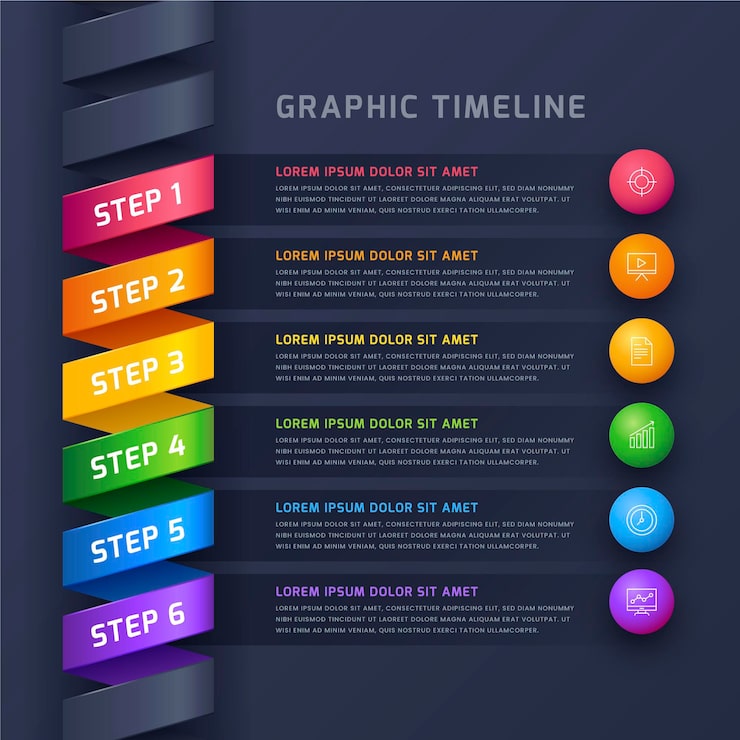 Free Vector gradient timeline infographic template