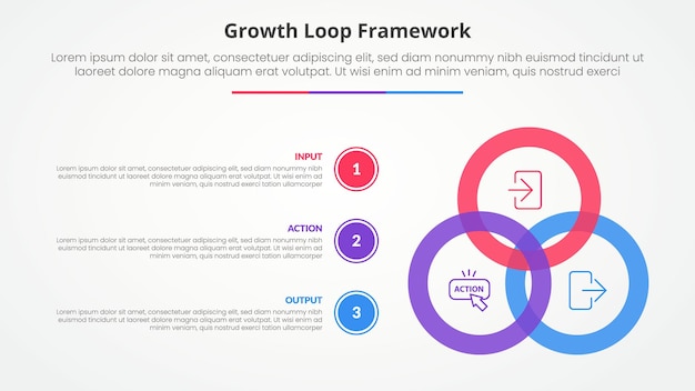 Free Vector growth loop framework infographic concept for slide presentation with big circle blending connection with 3 point list with flat style