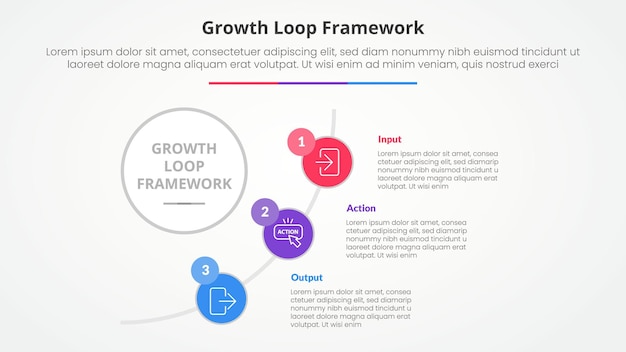 Free Vector growth loop framework infographic concept for slide presentation with big circle and half circle line connection with 3 point list with flat style