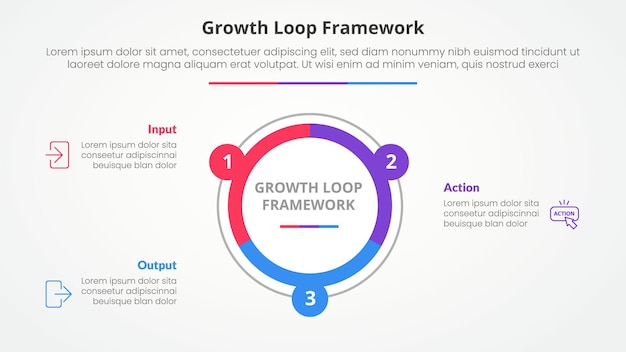 Free Vector growth loop framework infographic concept for slide presentation with big circle piechart outline with 3 point list with flat style