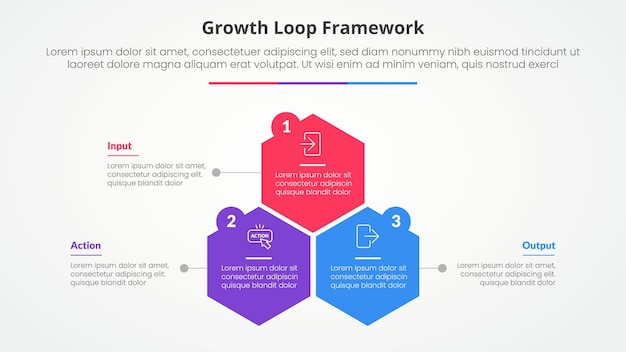 Free Vector growth loop framework infographic concept for slide presentation with hexagon or hexagonal shape structure with 3 point list with flat style