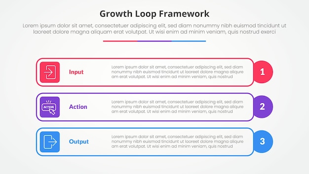 Free Vector growth loop framework infographic concept for slide presentation with outline rectangle box and circle edge with 3 point list with flat style
