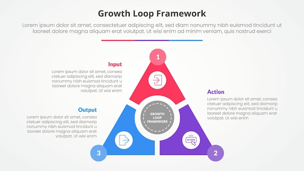 Free Vector growth loop framework infographic concept for slide presentation with triangle cycle circular on center with 3 point list with flat style