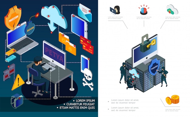 Free Vector hacker activity and internet security composition with computer password devices mail datacenter hacking virus attack financial cyber crimes in isometric style