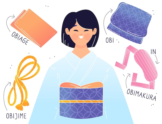 Free Vector hand-drawn obi band element collection