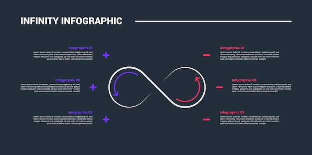 Free Vector infinity loop concept infographic process diagram with opposite point list with arrow cycle with dark background bright outline style and 6 points